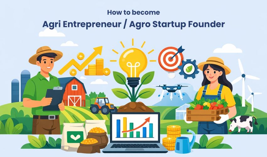 Agri Entrepreneur Agro Startup Founder Eduwik