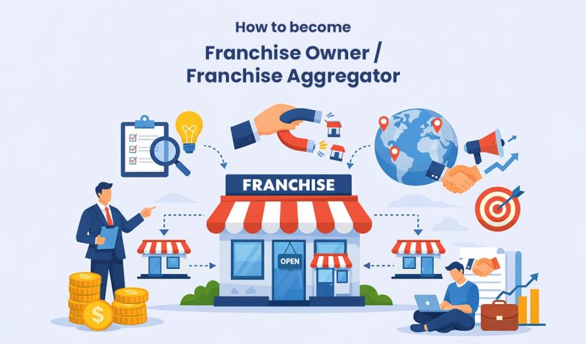 Franchise Owner Franchise Aggregator Eduwik
